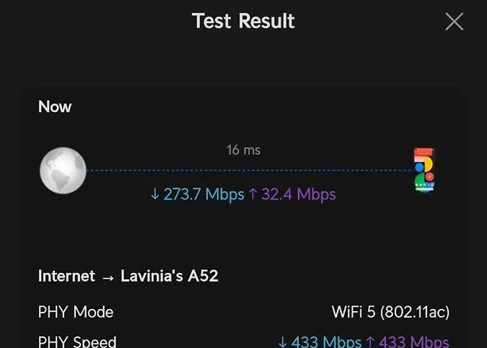 Apartamento Converted Factory Loft - Free Parking With No Height Restrictions X 2 Bristol