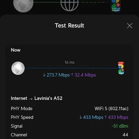 Apartament Converted Factory Loft - Free Parking With No Height Restrictions X 2 Bristol